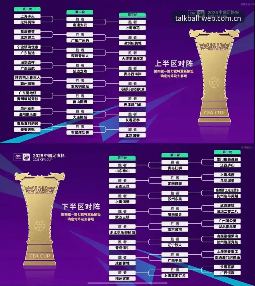 谈球吧注册iOS版 U17世界杯抽签结果揭晓——谈球吧体育深度解析中国队小组赛最新动态
