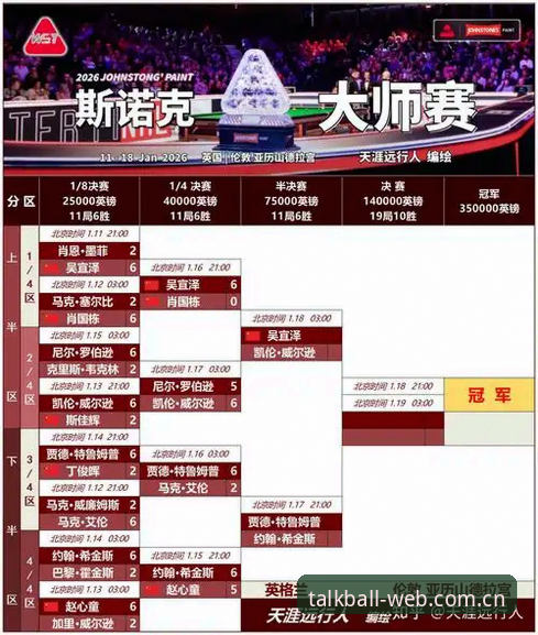 技术评测员亲测：谈球吧安全吗2026最新版本使用心得与实战解析